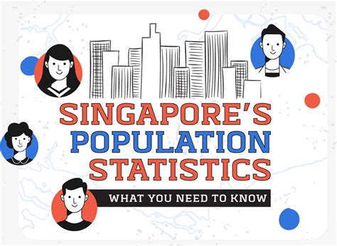 what are the major cities in singapore|Population of Cities in Singapore 2024 .